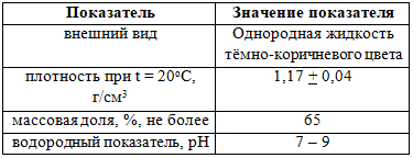 kr form specs